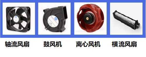 選型散熱風扇時需要知道的參數(shù)及釋義