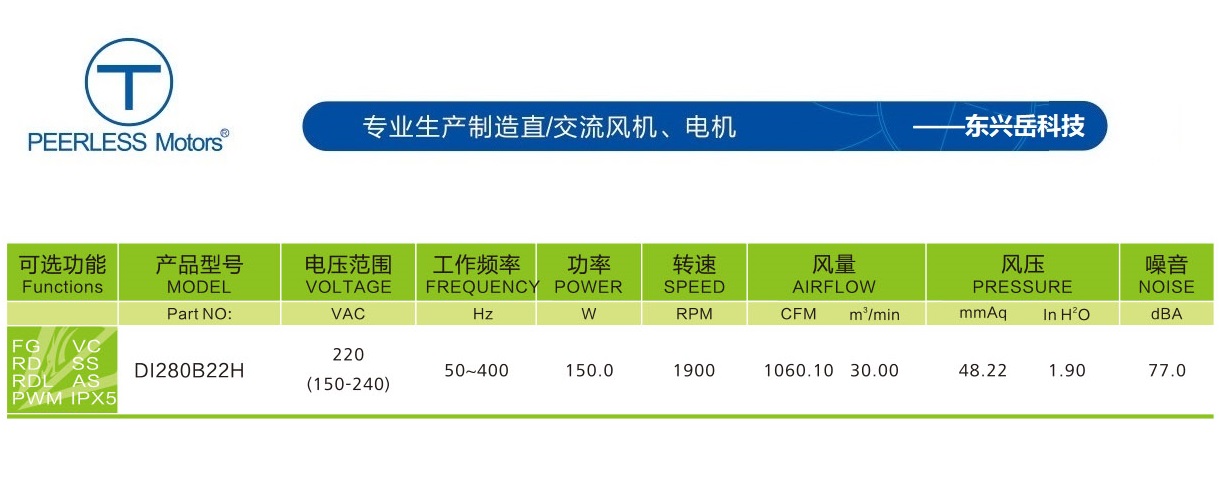 280EC離心風(fēng)機參數(shù)