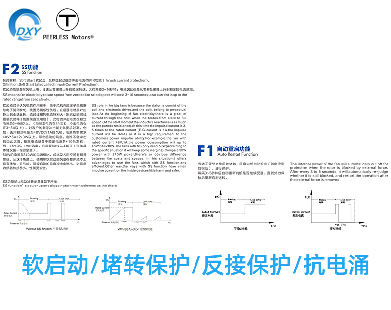軟啟動/堵轉(zhuǎn)保護/反接保護/抗電涌功能散熱風(fēng)扇