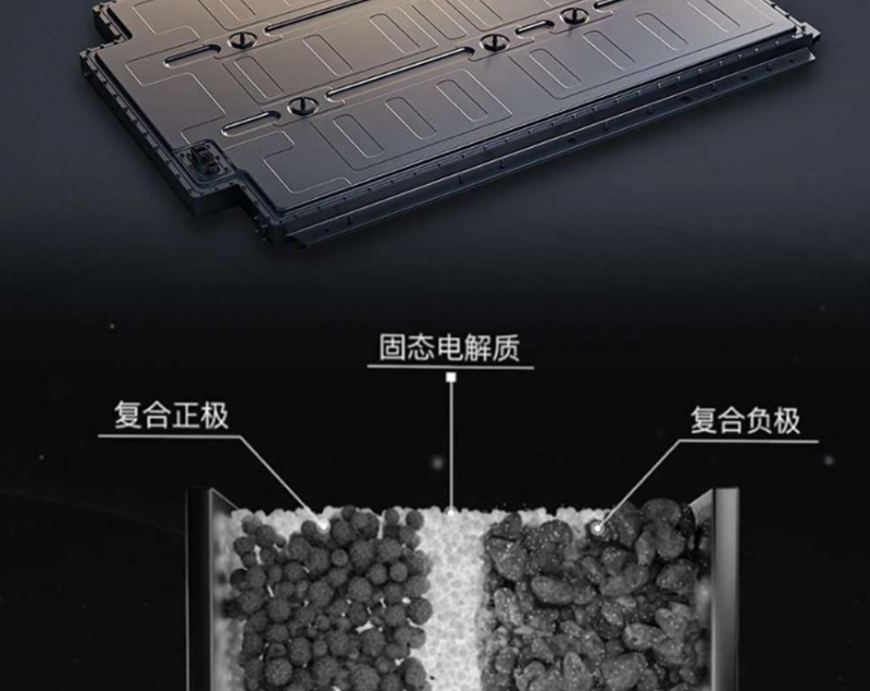 儲能行業(yè)迎新秀？寧德時代董事長回應(yīng)固態(tài)電池當(dāng)前現(xiàn)狀！